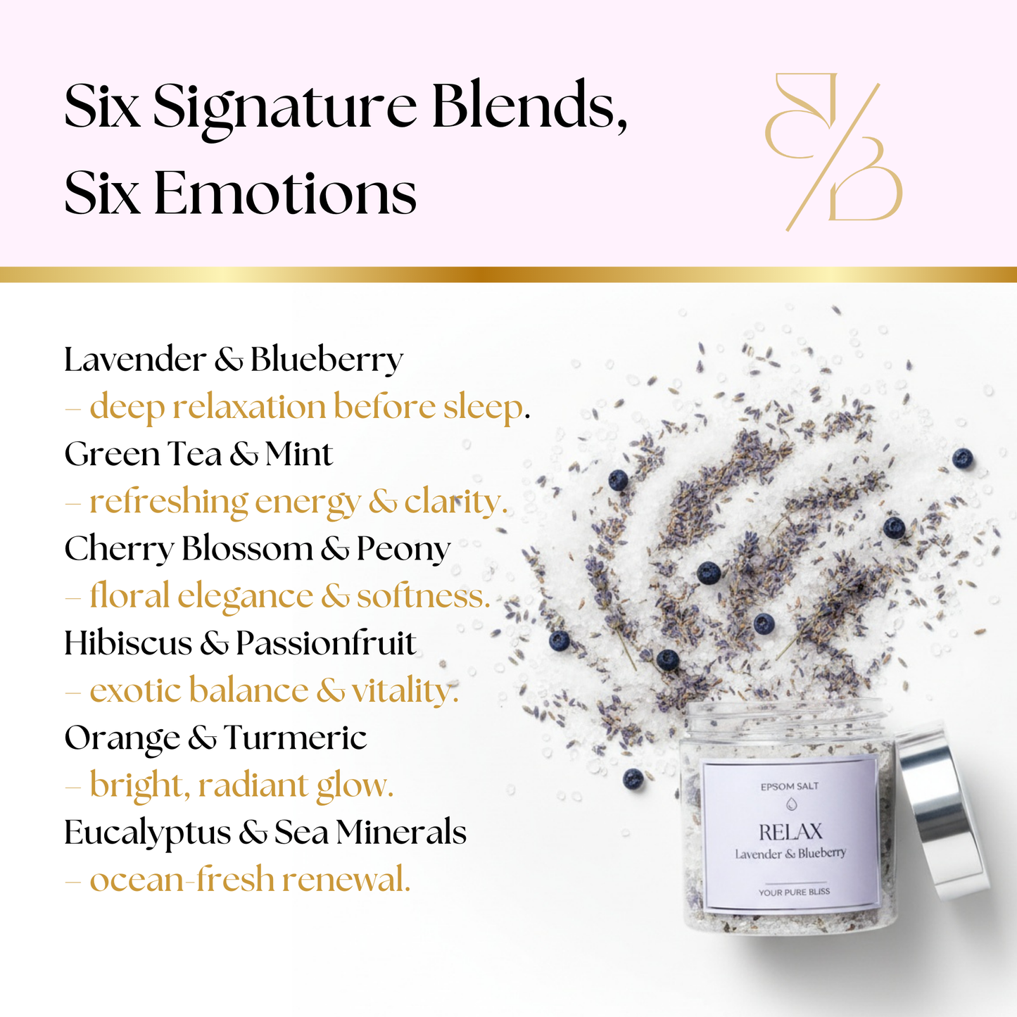 Jane & Bloom Epsom Salt Bath Gift Set